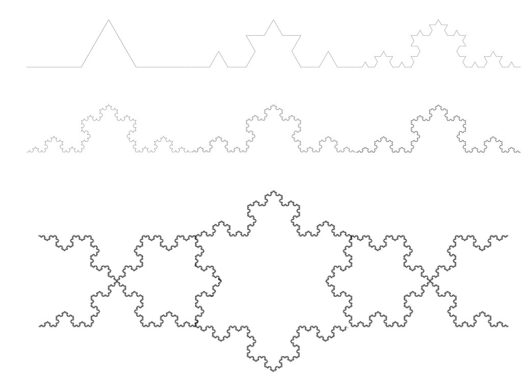 La corba de Koch: de la simplicitat a la complexitat. Font: Christophe Dang Ngoc Chan (Flickr).