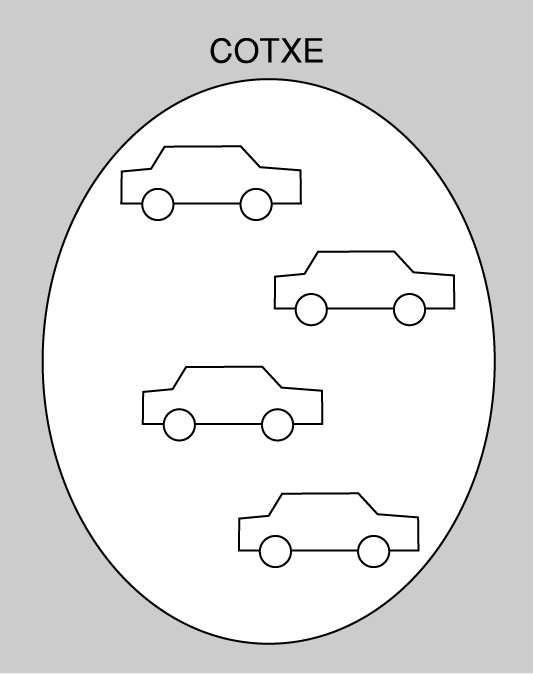 Entitats instància/10