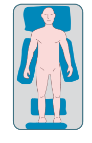 Posició de decúbit supí o dorsal. Posició de decúbit supí o dorsal.