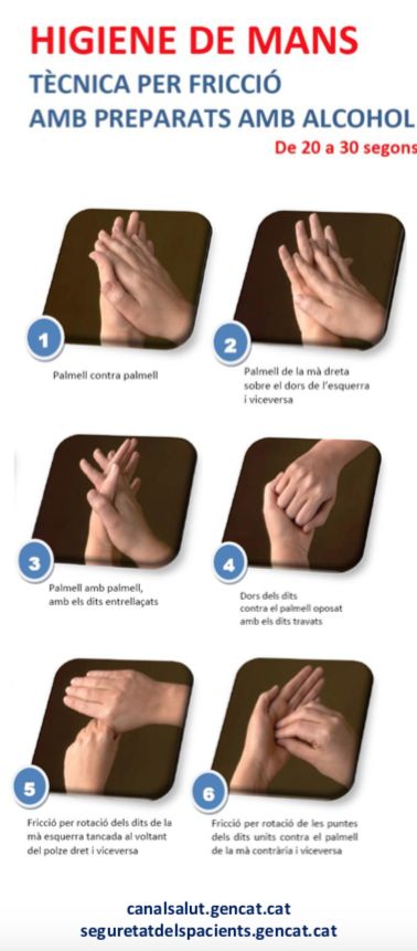 Fricció de les mans amb un preparat a base d’alcohol (Font: Gencat)/-25