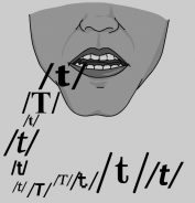 Exemple de com amb un únic fonema podem emetre molts sons/-15 Exemple de com amb un únic fonema podem emetre molts sons/-15