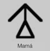 Exemple de signe Bliss Exemple de signe Bliss