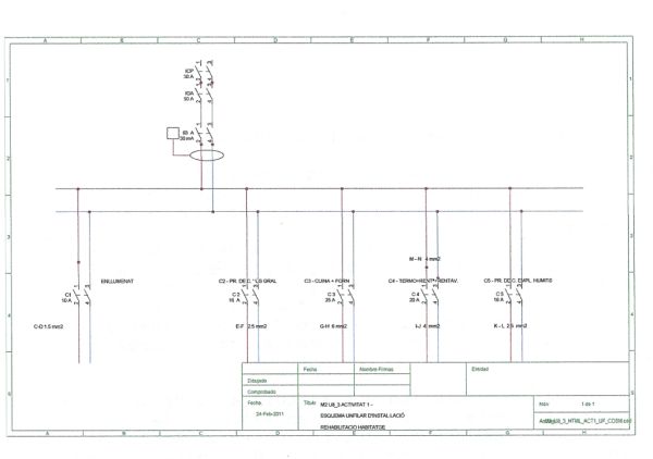 m2_u8_3_html_act1_uf0001.jpg m2_u8_3_html_act1_uf0001.jpg