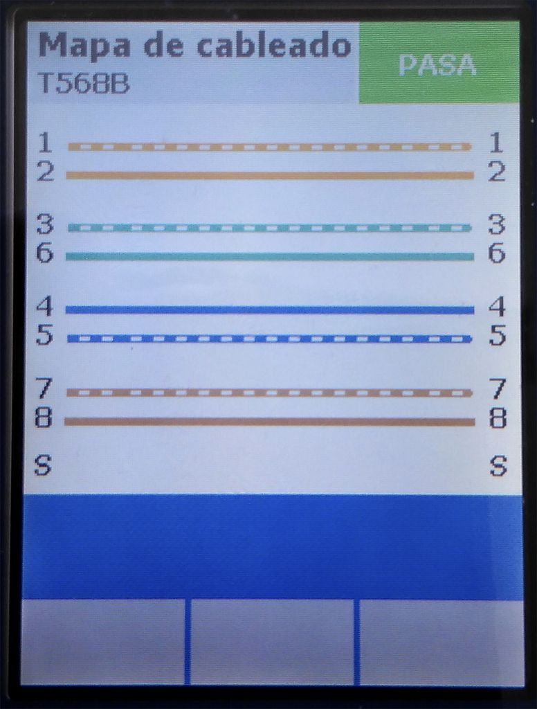 El mapa de cablatge d'un cable és l’assignació pin a pin dels seus extrems. .