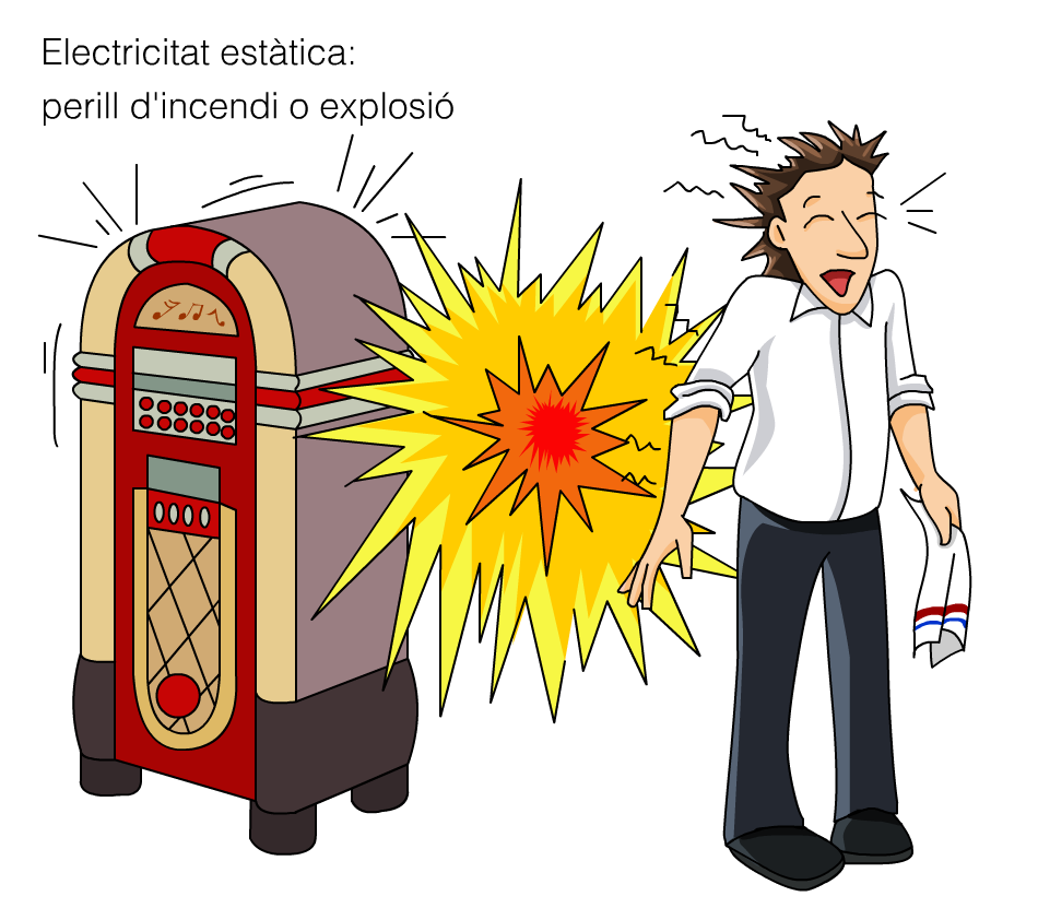Descàrrega per electricitat estàtica