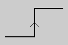 Flanc positiu/-15 Flanc positiu/-15