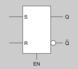 Símbol lògic del latch S-R amb entrada d'habilitació/20 Símbol lògic del latch S-R amb entrada d'habilitació/20