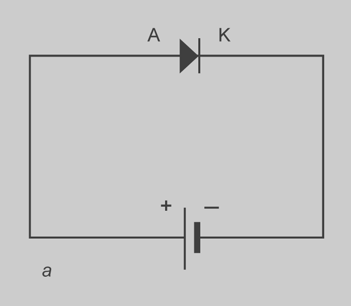 Díode polaritzat en directa/-25