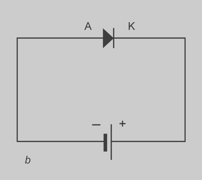 Díode polaritzat en inversa/-10