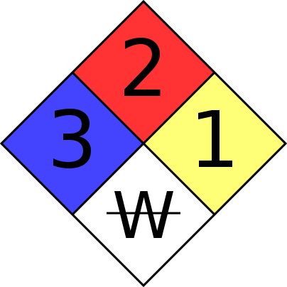 Diamant de perill químic-Estats Units NFPA 704./-25