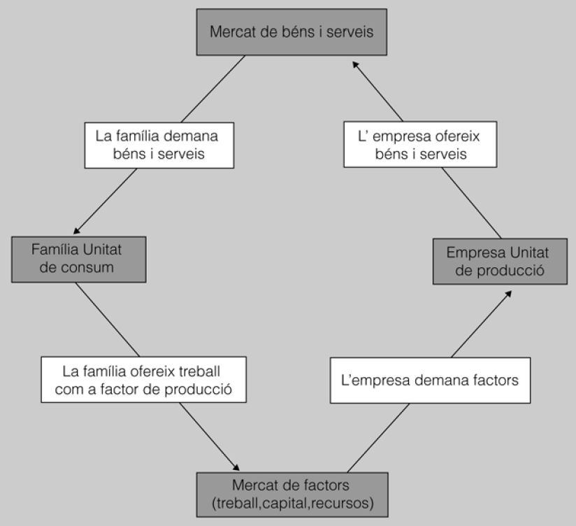 01_economiatreball.jpg 01_economiatreball.jpg