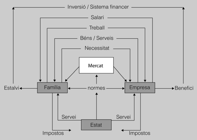 04_orgeconomica.jpg 04_orgeconomica.jpg