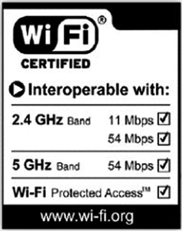 Etiqueta de certificació WI-FI Etiqueta de certificació WI-FI