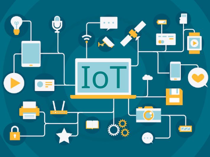 Xarxa d'objectes connectats amb tecnologia IoT. .