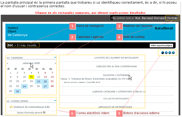 N'hi ha cap pantalla principal? Com s'hi arriba?